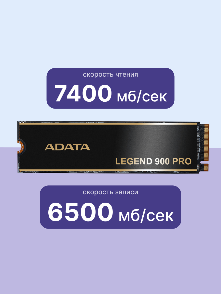 Твердотельный накопитель ADATA Legend 900 PRO SLEG-900P-2TCS