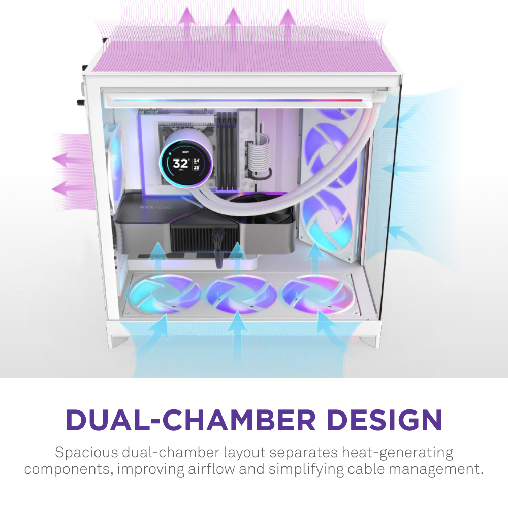 Корпус без блока питания NZXT H9 Flow RGB+ CM-H92FW-P1