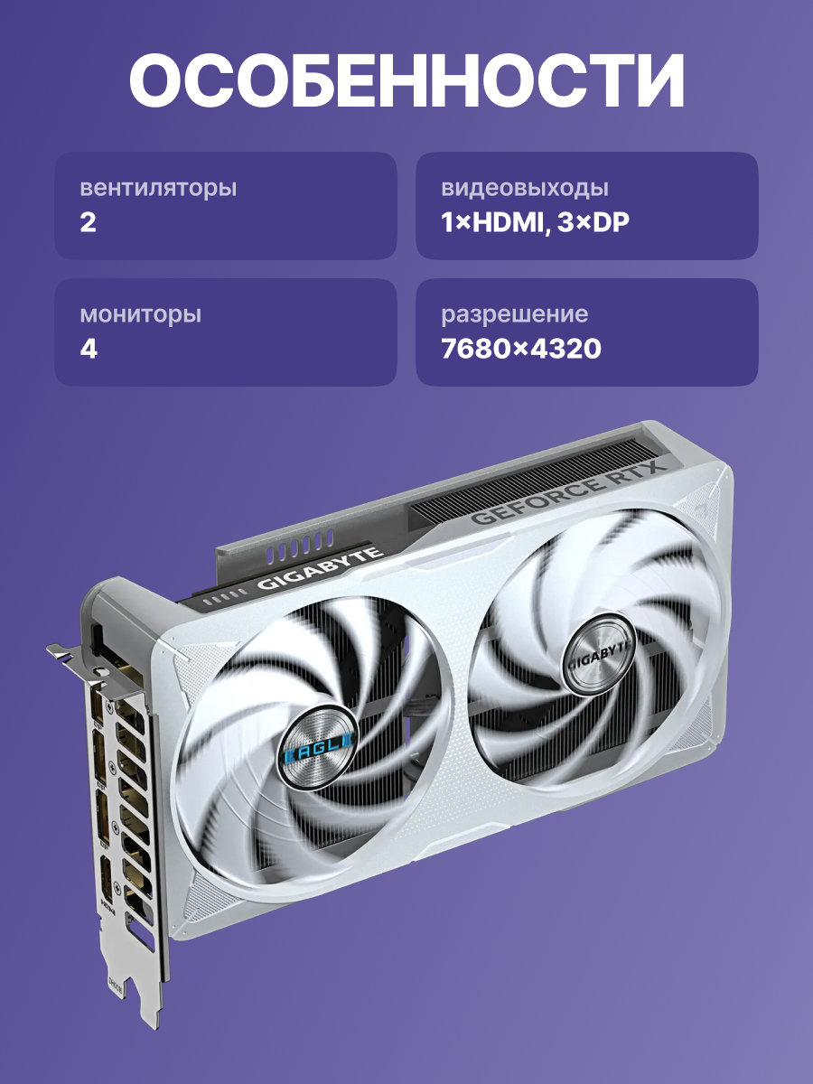 Видеокарта GIGABYTE GV-N506TEAGLEOC ICE-8GD